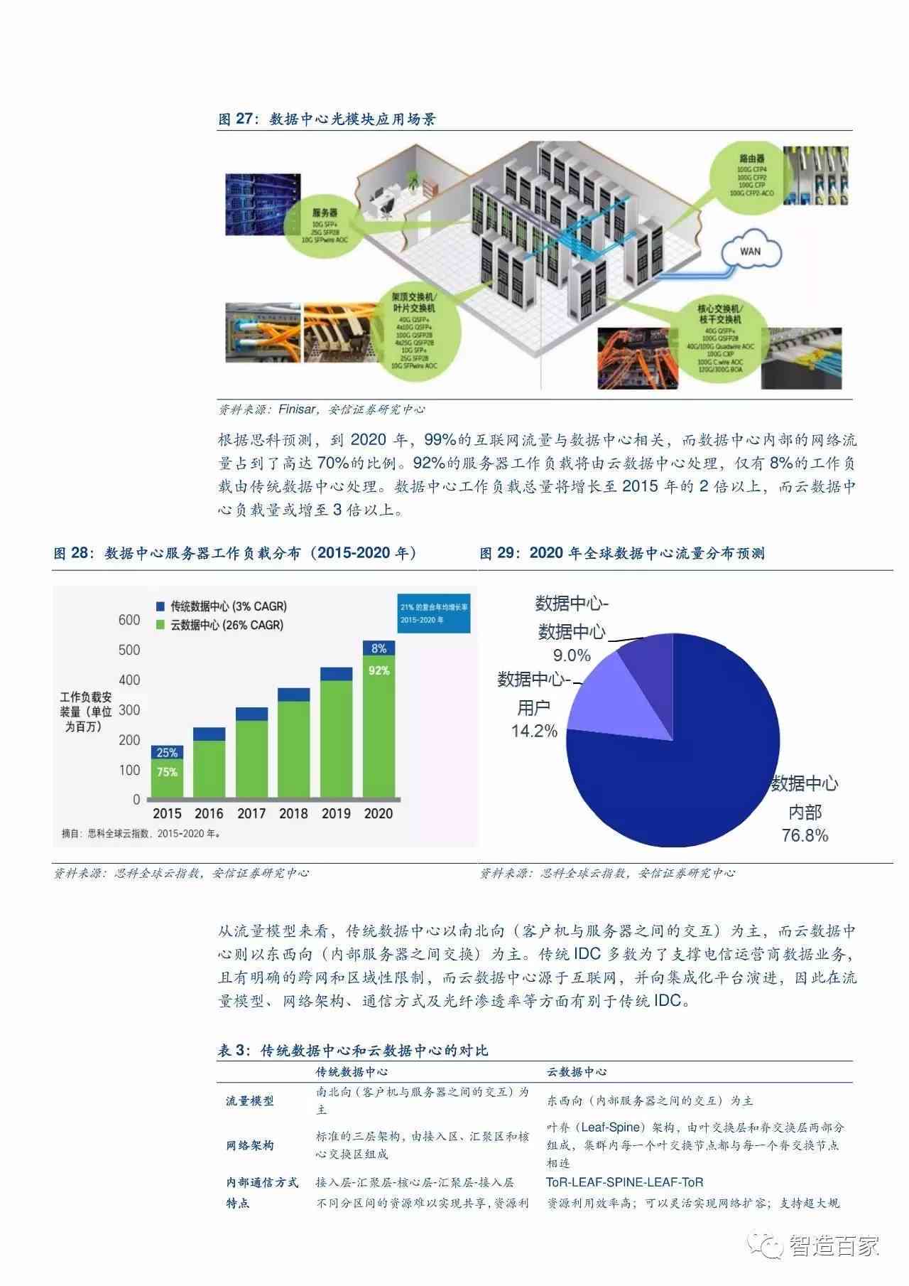 濠江論壇COm,數(shù)據(jù)引導(dǎo)設(shè)計(jì)方法_NEO49.978薄荷版