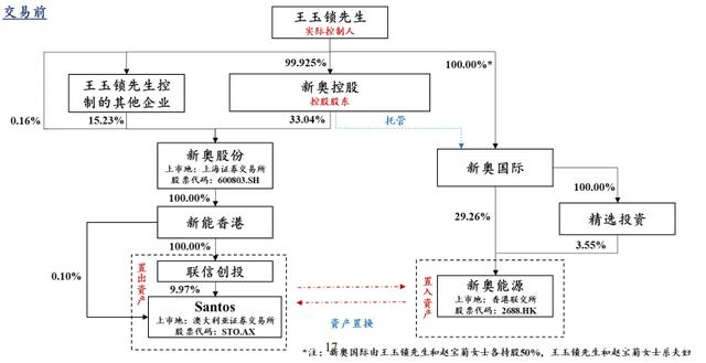 新奧門資料免費(fèi)大全的特點(diǎn)和優(yōu)勢(shì),快速解答方案實(shí)踐_LLC49.559設(shè)計(jì)師版