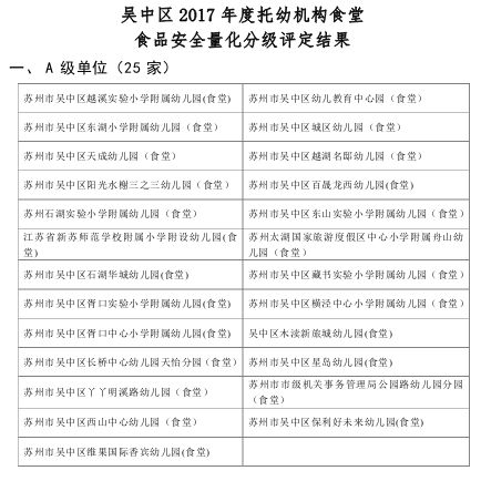 2024天天免費(fèi)資料效率資料解釋,安全設(shè)計(jì)方案評(píng)估_TYR49.972抓拍版