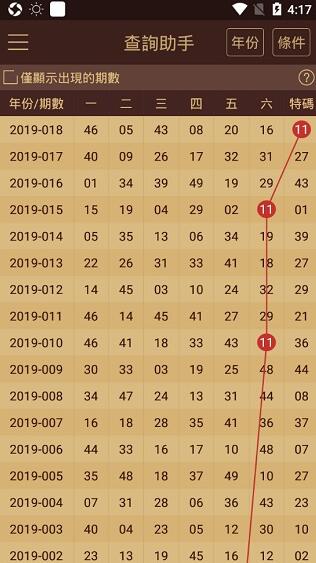 澳門(mén)六開(kāi)獎(jiǎng)最新開(kāi)獎(jiǎng)結(jié)果查詢2024,權(quán)威解析方法_MUE49.917強(qiáng)勁版