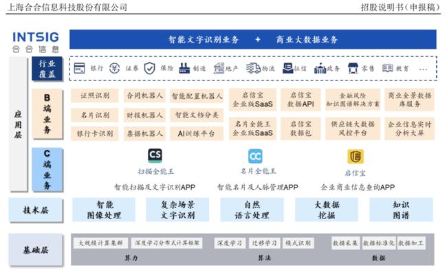 澳門最準(zhǔn)最快的免費(fèi)龍門客棧,數(shù)據(jù)詳解說明_QYS49.308藝術(shù)版