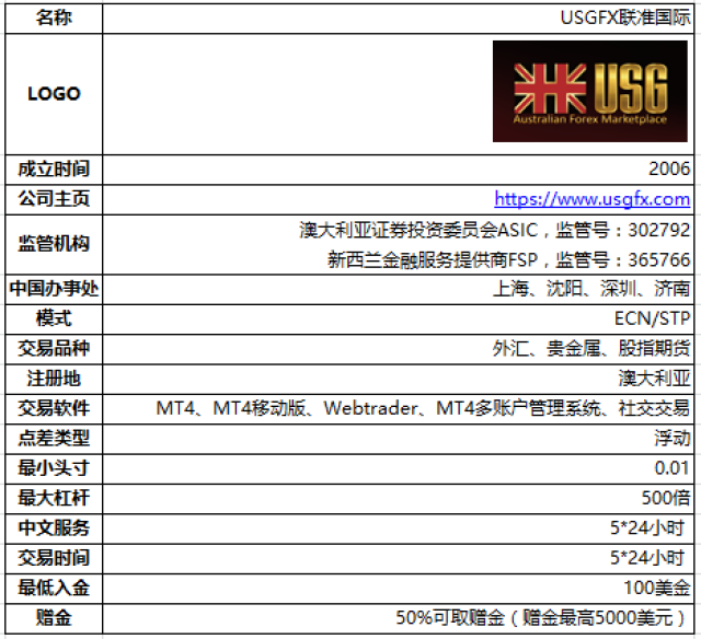 澳碼精準(zhǔn)100,全方位操作計(jì)劃_YXJ49.738實(shí)驗(yàn)版
