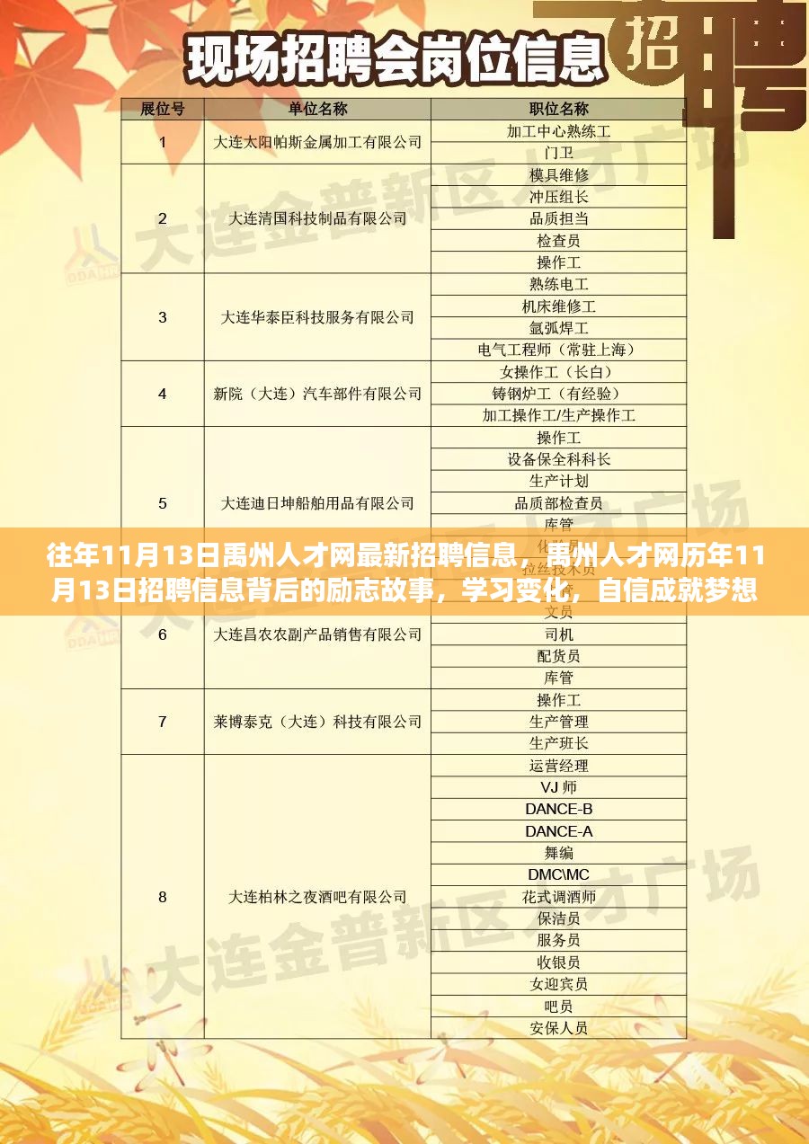 登封最新招聘信息全揭秘?