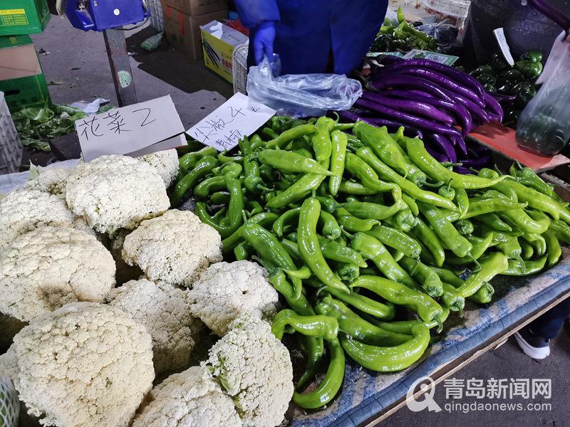 青島今日蔬菜價格動態(tài)，變化中的學習帶來成就感源泉