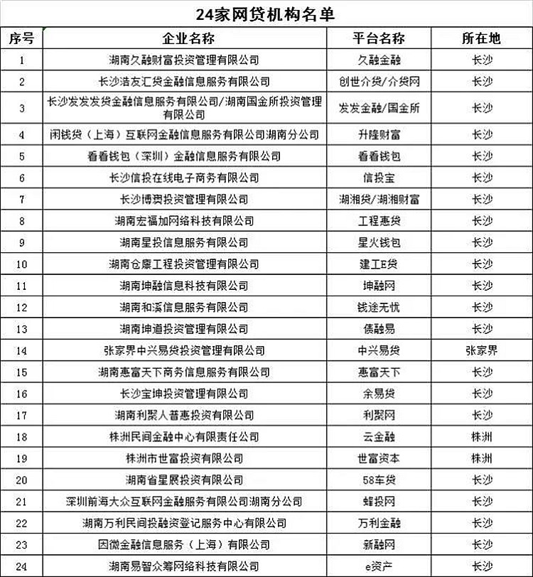 東莞環(huán)保檢測驗(yàn)收 第123頁
