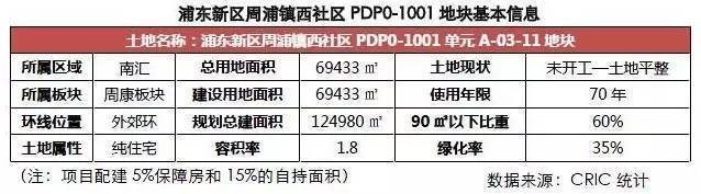 周浦最新房價走勢探秘，巷弄深處的驚喜與變化