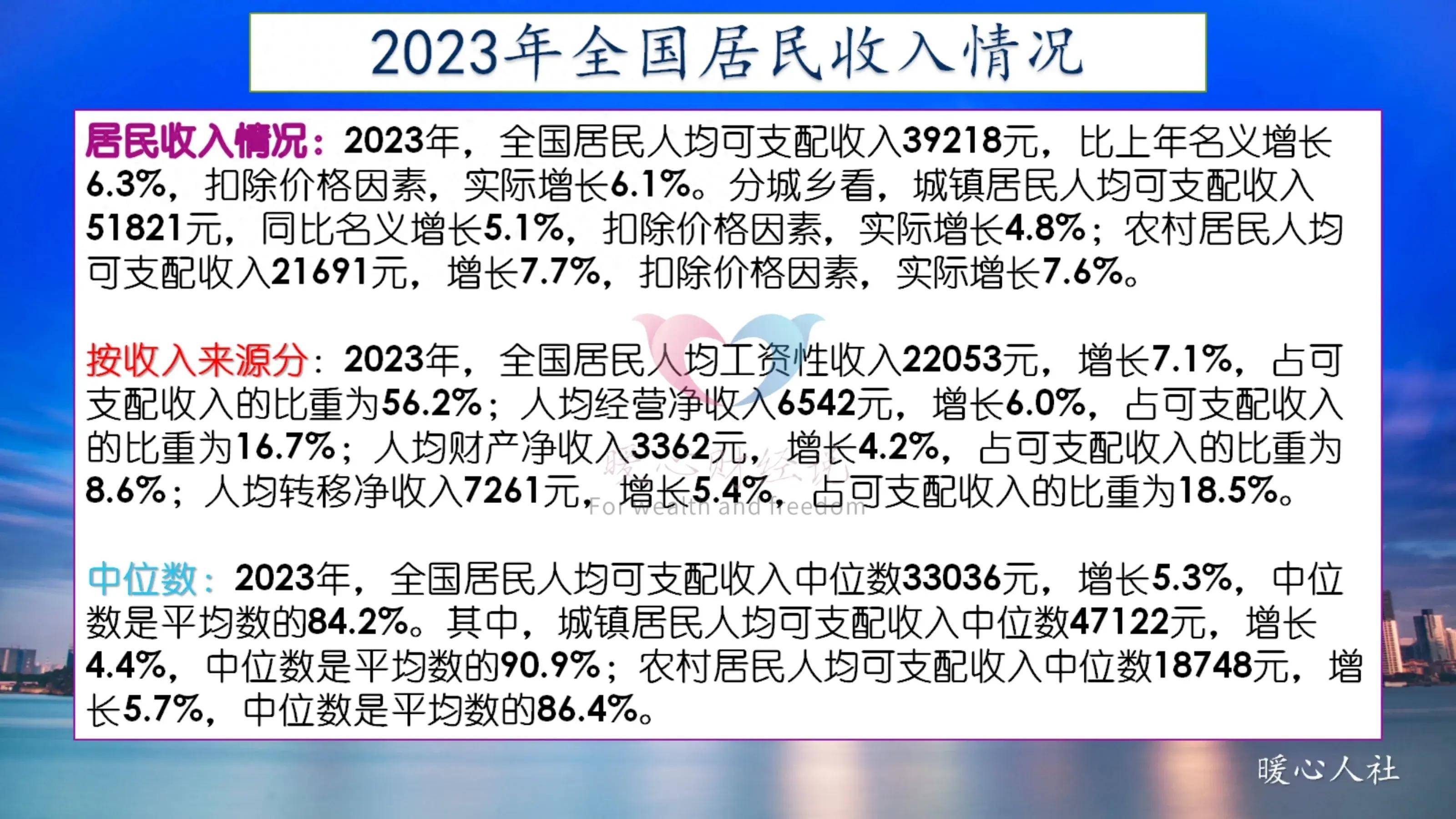 健康生活方式，遠(yuǎn)離非法內(nèi)容，擁抱積極生活