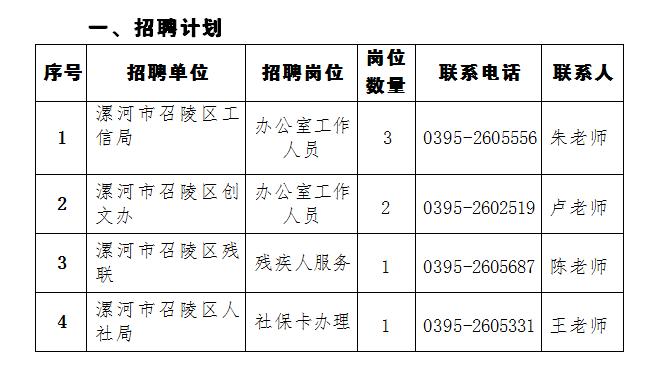 漯河3515最新招聘信息發(fā)布，職位信息一覽無余?