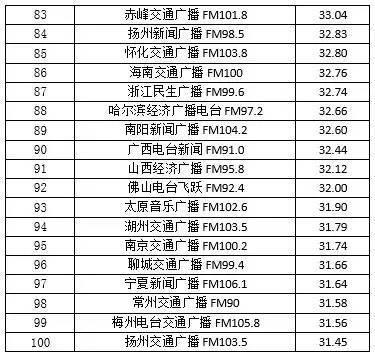 重慶黑電臺(tái)最新動(dòng)態(tài)，變革中的力量與自信成就之源