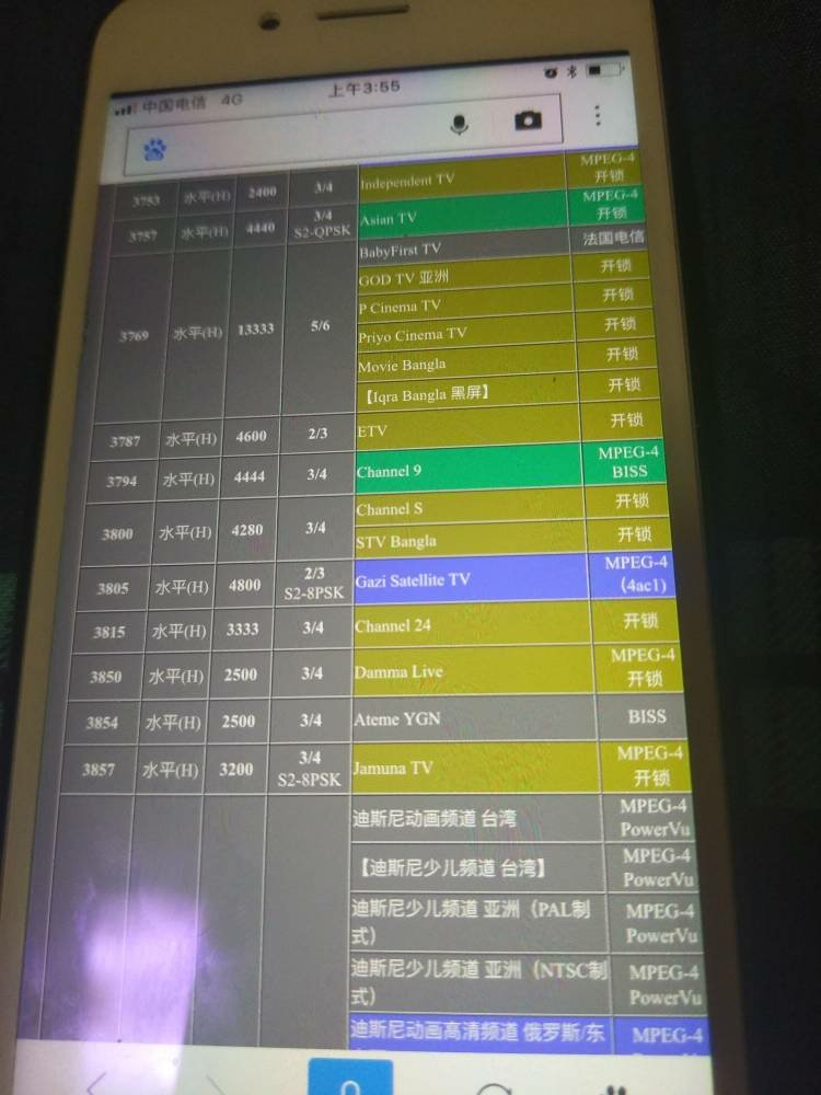 應(yīng)急預(yù)案 第179頁(yè)
