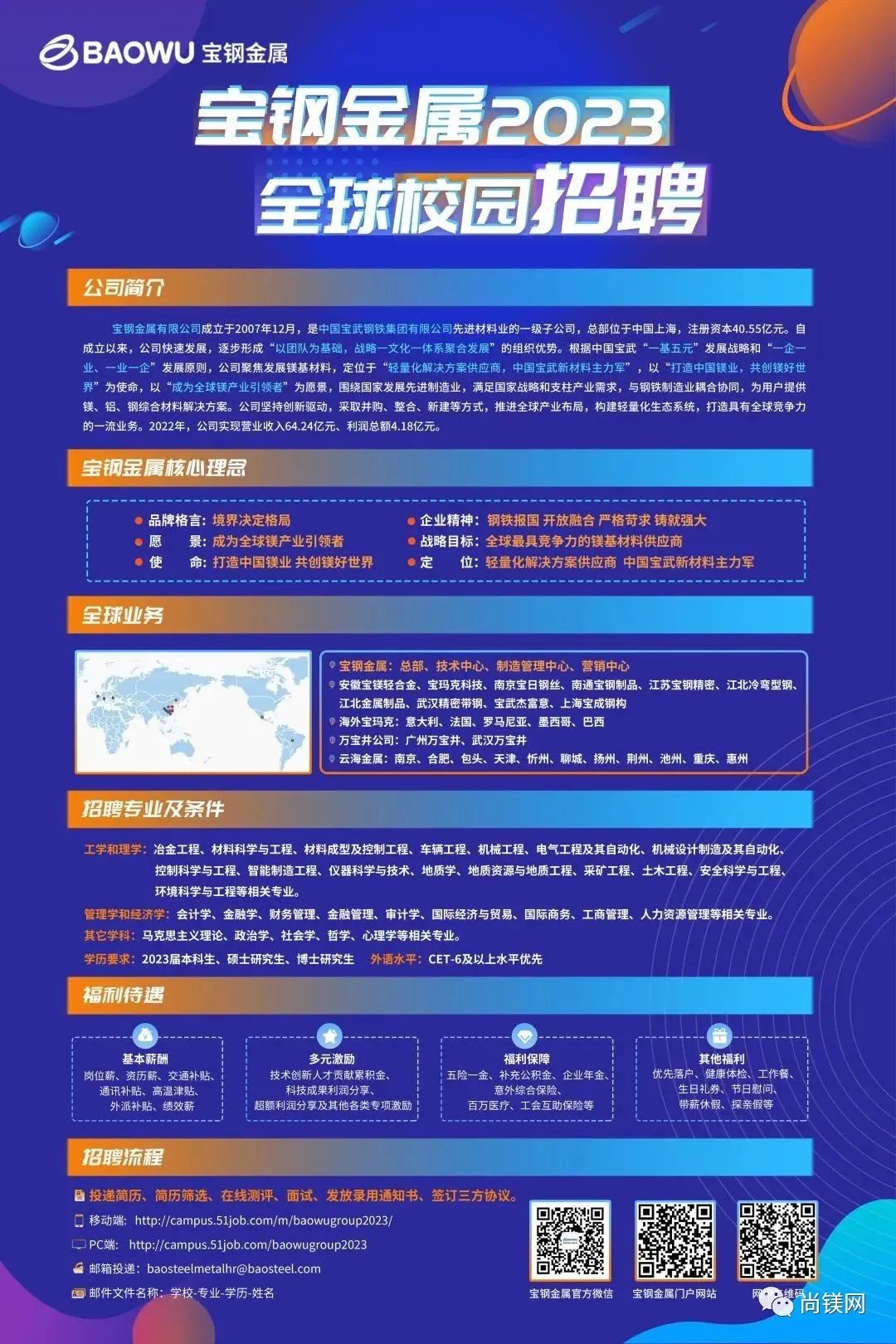 海門寶鋼溫暖招聘日常，最新招聘信息與友情的奇妙旅程