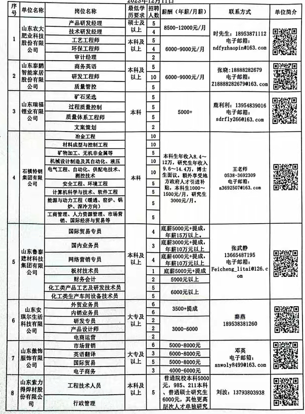 泰安白班工作最新招聘，與自然相約，尋找內(nèi)心平和的職場(chǎng)之旅