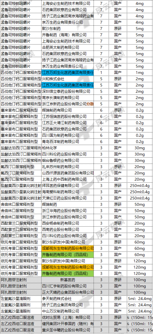 涉政話題，關(guān)于中國(guó)高干子女名單的解讀與個(gè)人成就的探討