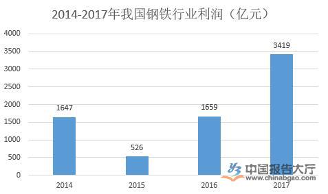 山西立恒鋼鐵最新價格揭秘，小巷深處的特色小店與鋼鐵價格奧秘探索