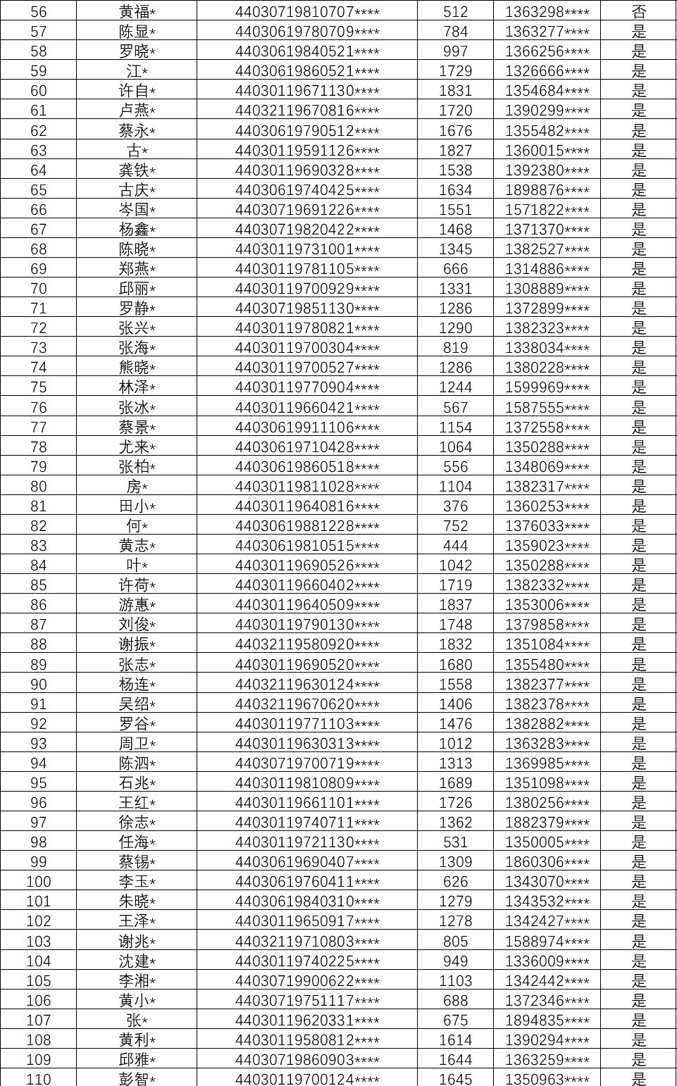 嵊州2024最新老賴名單公示系統(tǒng)，科技推動誠信社會建設(shè)新篇章