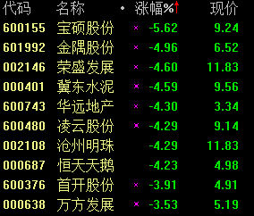 寶碩股份股吧最新動態(tài)及消息速遞