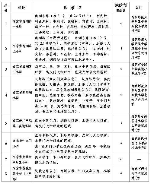 外地人蘭州疫情最新政策解讀
