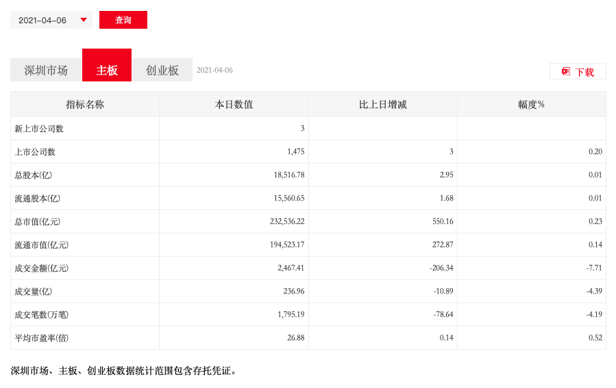 新澳門六開獎結(jié)果資料查詢,高效運行支持_傳承版53.589