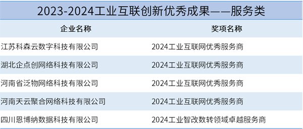 2004新澳正版免費大全,科技成果解析_仿真版24.462