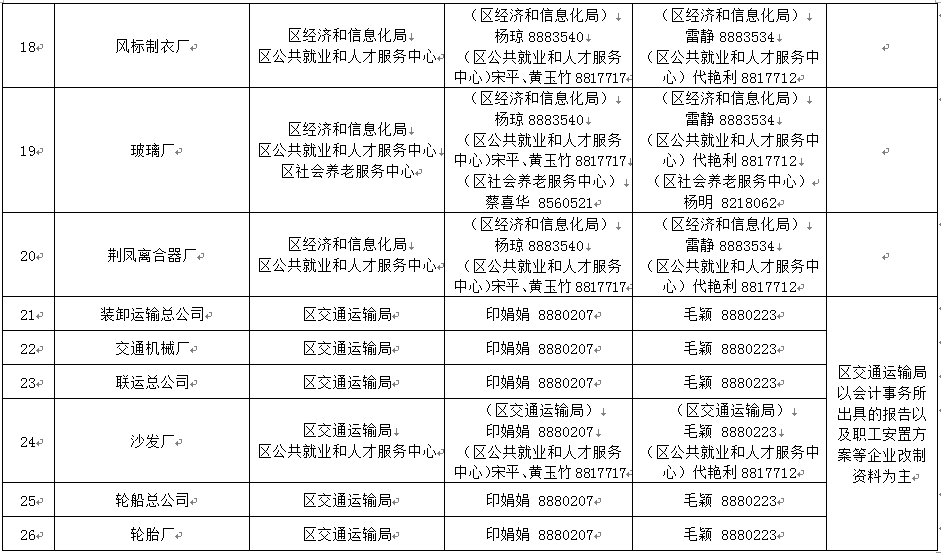 2024澳門正版資料大全免費大全新鄉(xiāng)市收野區(qū),實證分析詳細(xì)枕_明亮版36.996