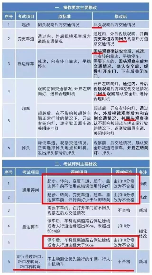 2024年新澳歷史開獎記錄,可靠執(zhí)行操作方式_內(nèi)置版73.801