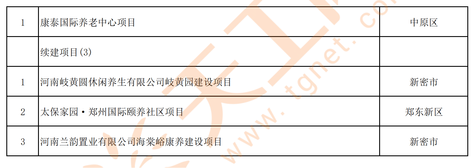 2024年澳門今晚開獎結果,靈活執(zhí)行方案_月光版17.415