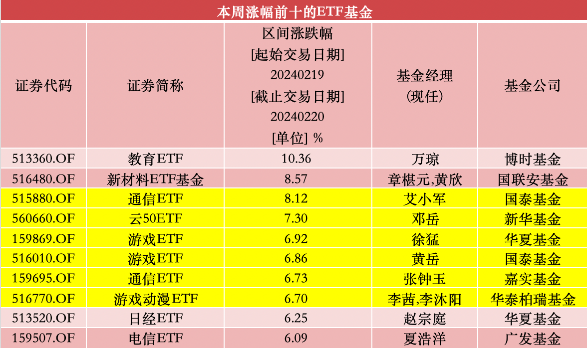 2024新澳三期必出一肖,現(xiàn)代化解析定義_體驗版22.220
