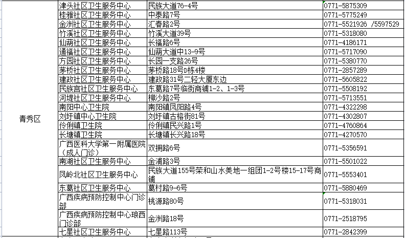 2024新澳門正版免費正題,快速解決方式指南_感知版14.399