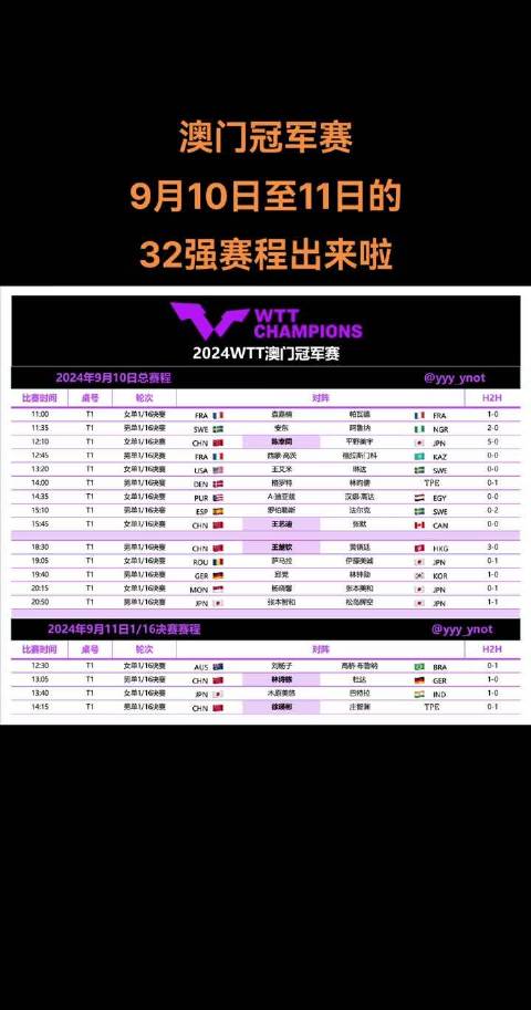 2024澳門今晚開特馬開什么,數(shù)據(jù)導(dǎo)向程序解析_探索版78.437