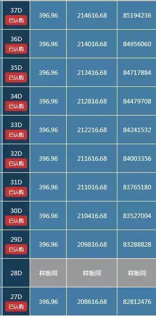 2024澳門六開獎結(jié)果出來,實(shí)時處理解答計劃_生態(tài)版49.811