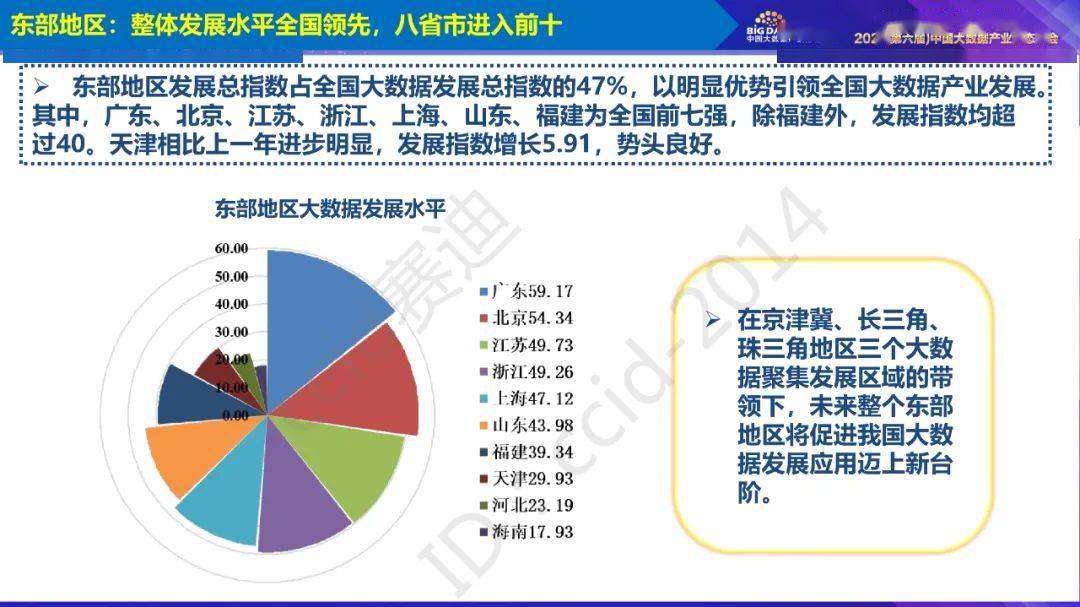 新澳門今晚精準一肖,實地數(shù)據(jù)評估分析_業(yè)界版14.928