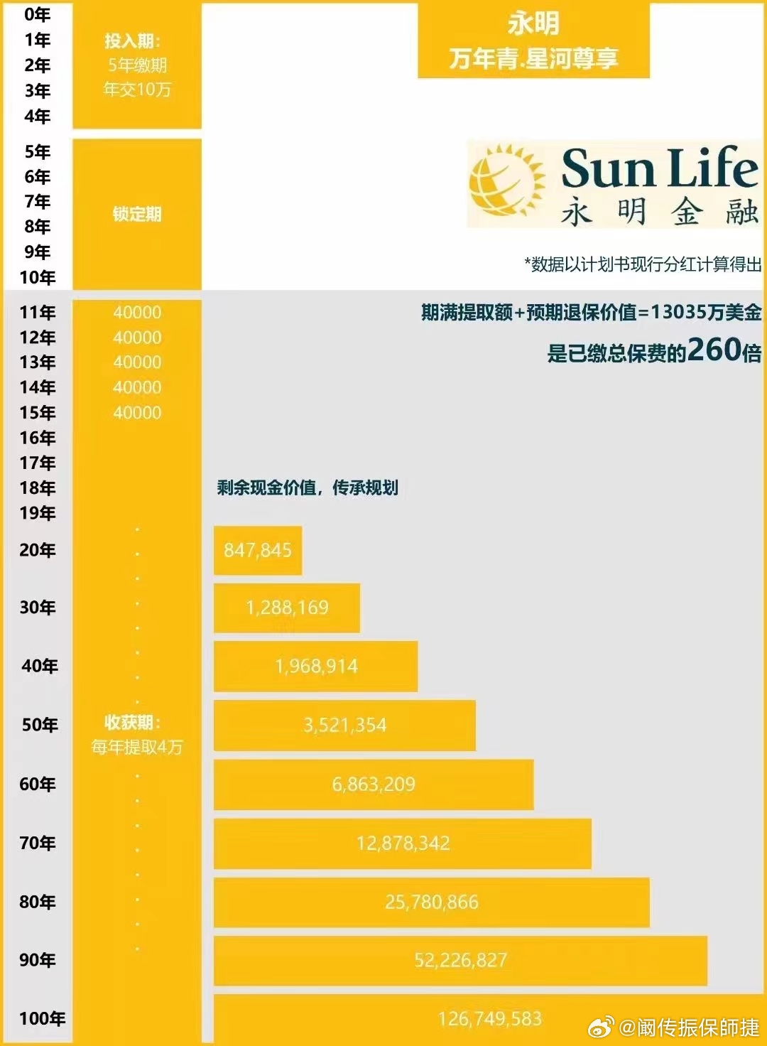 香港管家婆期期最準(zhǔn)資料,數(shù)據(jù)整合解析計(jì)劃_知識(shí)版30.732