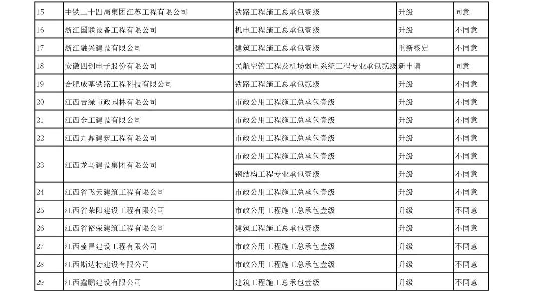 新澳門開獎(jiǎng)結(jié)果2024開獎(jiǎng)記錄,專家意見法案_精英版59.506