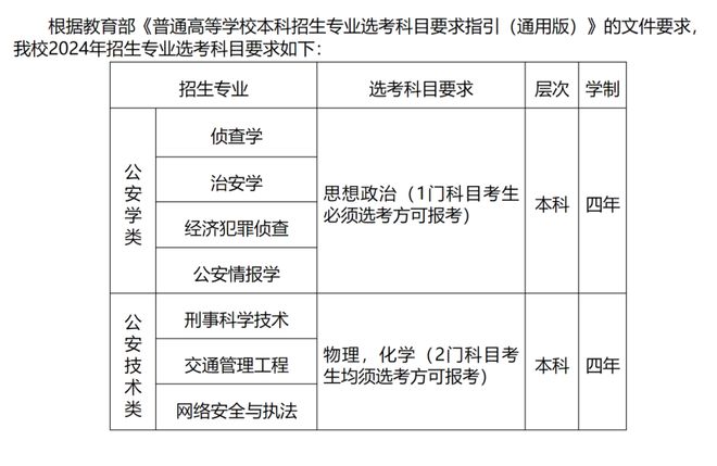 2024精準(zhǔn)資料免費大全,科學(xué)分析解釋說明_觸感版79.444