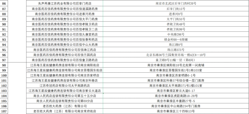 新澳天天開(kāi)獎(jiǎng)免費(fèi)資料,持續(xù)性實(shí)施方案_數(shù)字版85.631
