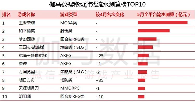 新澳門天天開獎(jiǎng)資料大全309期,實(shí)證數(shù)據(jù)分析_快速版98.911