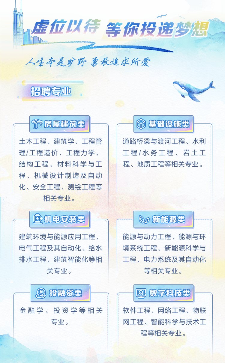 一建招聘網(wǎng)最新招聘信息，時代的脈搏與行業(yè)引領者的集結