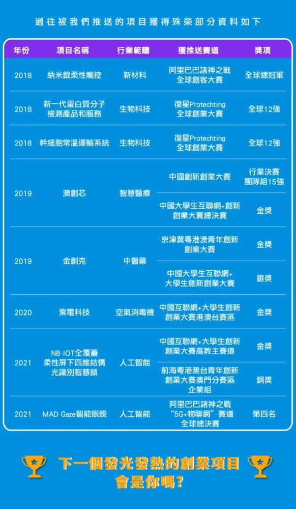 澳門資料大全,正版資料查詢,創(chuàng)新計(jì)劃制定_娛樂版67.411