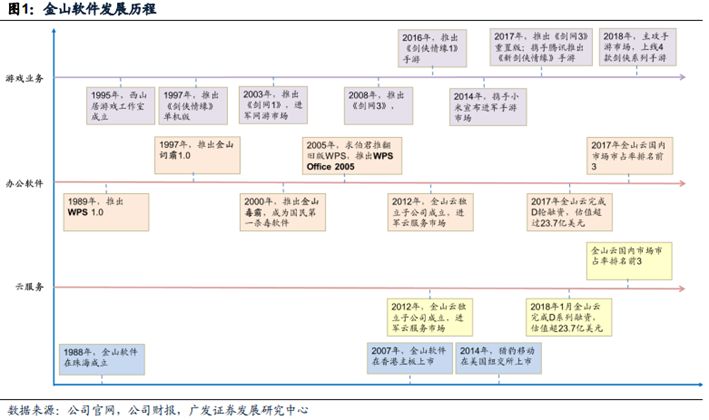白小姐紅虎網(wǎng),穩(wěn)健設(shè)計(jì)策略_探索版47.396