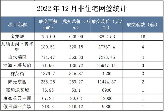 景德鎮(zhèn)最新房價概覽，多元視角下的深度分析與觀點