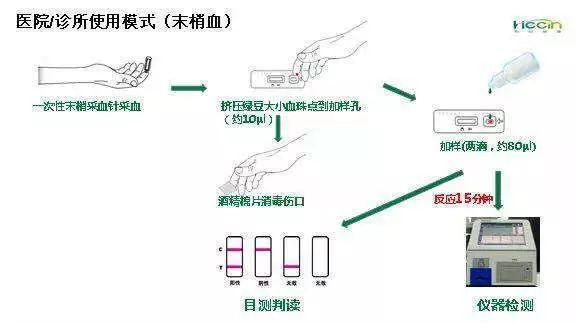 實(shí)時(shí)新冠病毒最新數(shù)據(jù)概覽，全球疫情動態(tài)大揭秘????