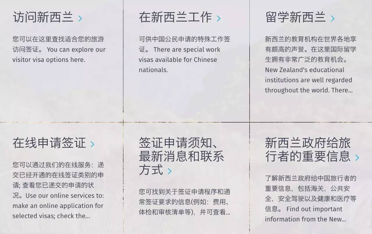 新西蘭移民政策更新，科技驅(qū)動未來，全新移民體驗(yàn)開啟
