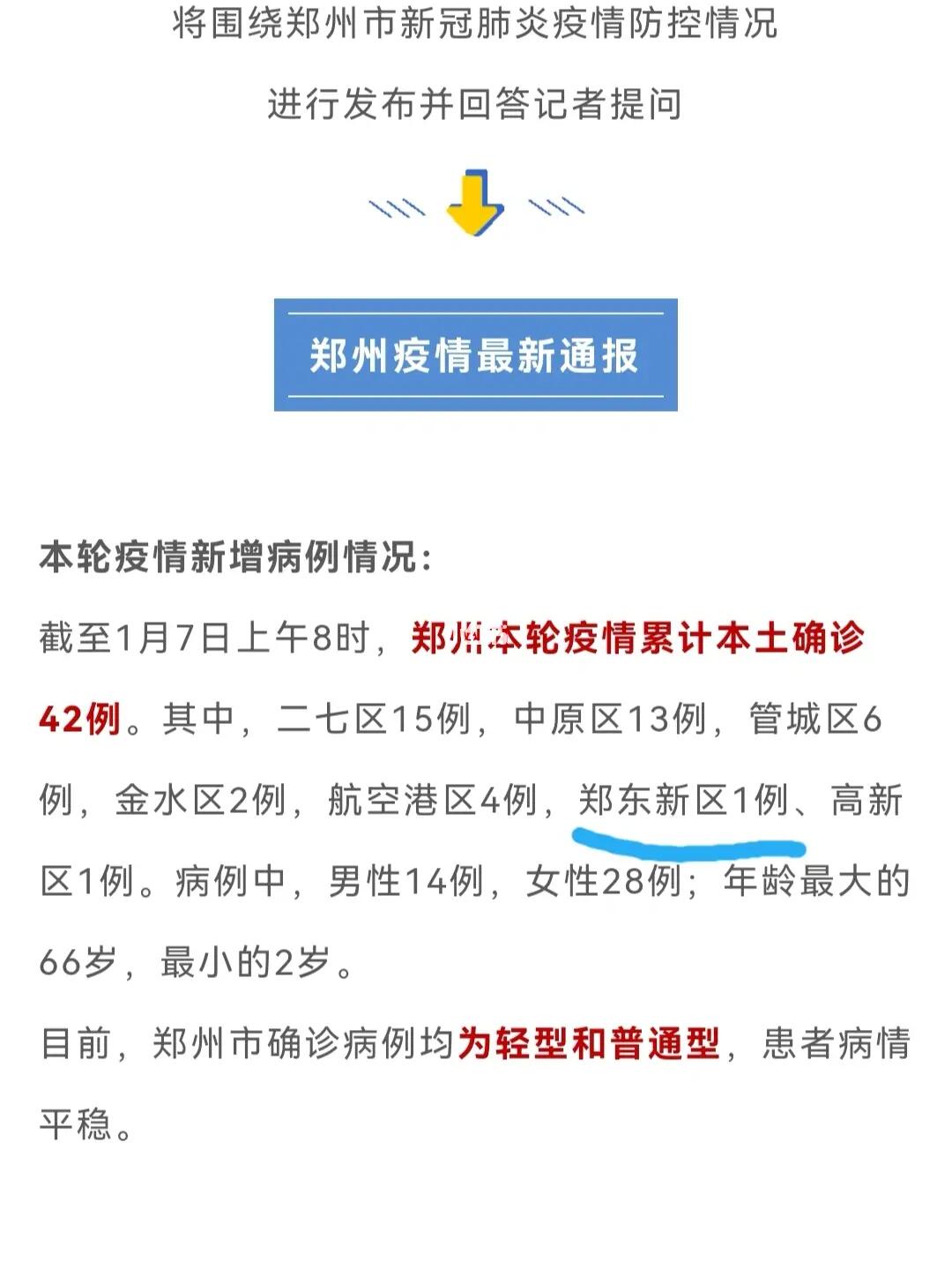 全球疫情動態(tài)，抗疫進展及未來展望
