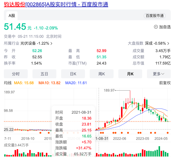 百度公司股票，科技巨擘引領(lǐng)未來(lái)投資新紀(jì)元