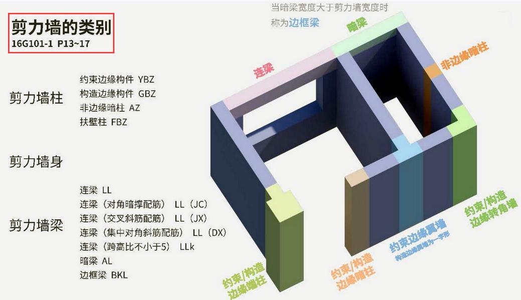 “3D速查表”,3D速查表，開啟智慧之門，擁抱學(xué)習(xí)與變化的力量