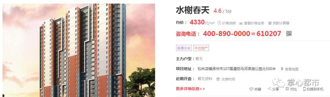 涿州水榭春天最新房價信息，自然之旅中的心靈平和與寧靜探索