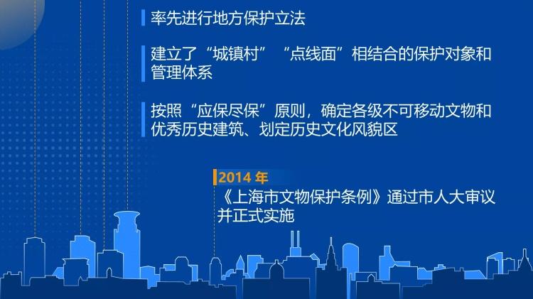 最新文物保護(hù)條例，守護(hù)歷史遺產(chǎn)，照亮文明傳承之路