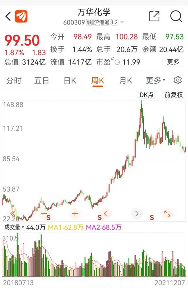 孫惠剛最新持股情況深度解析與觀察報(bào)告