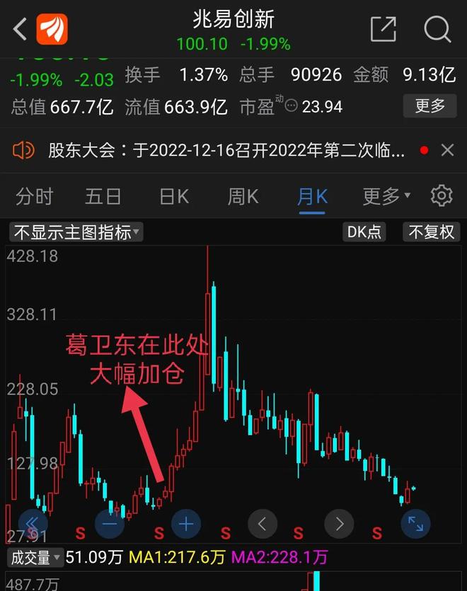 兆易創(chuàng)新股票行情解析及投資步驟指南