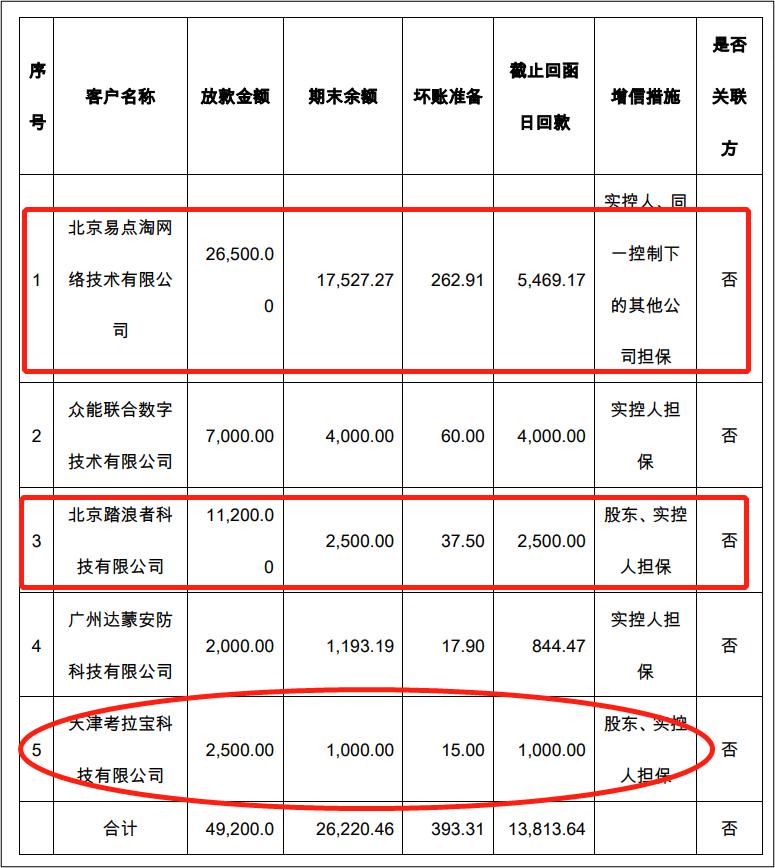 踏浪新款引領(lǐng)潮流，征服水面重磅上市！